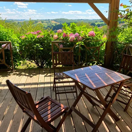 Le Clos De Bajardan Couette-café Couloume-Mondebat