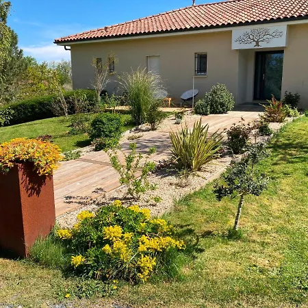 Le Clos De Bajardan *
